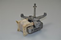 Heißluftherdventilator, Neue Herd & Backofen